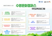 수영구 전역을 문화캠퍼스로, 문화도시 수영, 문화교육 선도 도시로 도약 | 뉴스로