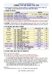 고양시민건강센터중산, 2025년 3분기 신체활동 프로그램 대상자 모집 | 뉴스로