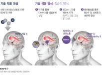 김해의생명산업진흥원, 올해 의생명 기업지원 18억원 투입, 67개사 협약 | 뉴스로