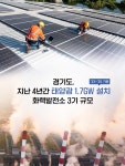 뉴스로 - 지자체가 보인다! - 경기도, 4년 동안 ‘화력발전소 3기’ 규모의 태양광 설치 경기도, 4년 동안 ‘화력발전소 3기’ 규모의 태양광 설치
