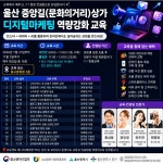 뉴스로 - 지자체가 보인다! - #상가 | 뉴스로 - 지자체가 보인다! #상가 | 뉴스로 - 지자체가 보인다!