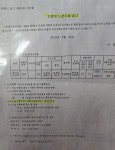 피터팬의 좋은방 구하기 이천시 백사면 모전리 세일아트 A동 4층 매매