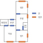피터팬의 좋은방 구하기 관리비 6개월 지원, 역북동 2룸 3층 전세 세입자 구합니다~!