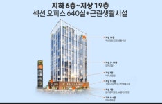 경기도 고양시 덕양구 원흥동 [월세] 1000/50 원룸(방:1/욕실:5) | 피터팬의 좋은방 구하기 경기도 고양시 덕양구 원흥동 [월세] 1000/50 원룸... 