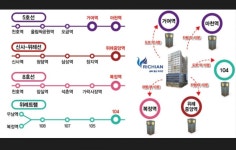 서울특별시 송파구 거여동 [월세] 1억 6500/20 | 피터팬의 좋은방 구하기 서울특별시 송파구 거여동 [월세] 1억 6500/20