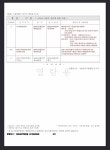 서울특별시 강서구 화곡동 [매매] 5억 5000 쓰리룸+(방:3/욕실:1)... 구하기 서울특별시 강서구 화곡동 [매매] 5억 5000 쓰리룸+(방:3/욕실:1)