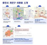 경기도 용인시 처인구 이동읍 [매매] 8억 쓰리룸+(방:4/욕실:2)... 좋은방 구하기 경기도 용인시 처인구 이동읍 [매매] 8억 쓰리룸+(방:4/욕실:2)