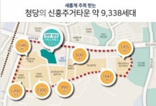 충청남도 천안시 동남구 청당동 [매매] 2억 1000 | 피터팬의 좋은방 구하기 충청남도 천안시 동남구 청당동 [매매] 2억 1000