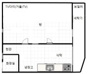 인천광역시 미추홀구 용현동 [월세] 150/24 1.5룸(방:1/욕실:1) | 피터팬의 좋은방 구하기 인천광역시 미추홀구 용현동 [월세] 150/24 1.5룸... 