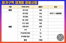 전라북도 전주시 덕진구 덕진동2가 [월세] 2000/130 투룸(방:2/욕실:2) | 피터팬의 좋은방 구하기 전라북도 전주시 덕진구 덕진동2가... 