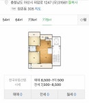 충청남도 아산시 장존동 [매매] 1억 500 투룸(방:2/욕실:1) | 피터팬의 좋은방 구하기 충청남도 아산시 장존동 [매매] 1억 500 투룸(방:2/욕실:1)