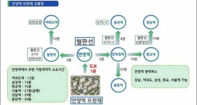 경기도 안양시 만안구 안양동 [전세] 6억 8000 | 피터팬의 좋은방 구하기 경기도 안양시 만안구 안양동 [전세] 6억 8000