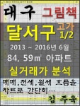 대구 달서구 84,59㎡ 아파트 1/2 고가 매매, 전세, 월세 실거래가 분석 (2013 ~ 2016.6월) - 경영/경제 - 전자책 - 리디 대구 달서구 84,59... 