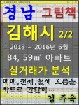 경남 김해시 2/2 84,59㎡ 아파트 매매, 전세, 월세 실거래가 분석... 6월) - 경영/경제 - 전자책 - 리디 경남 김해시 2/2 84,59㎡ 아파트... 