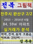 전북 전주시 완산구 2/2 84, 59㎡ 아파트 매매, 전세, 월세 실거래가 분석 (2013 ~ 2016.6월) - 경영/경제 - 전자책 - 리디 전북 전주시... 