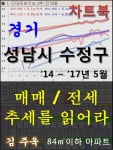 수정 사진 1