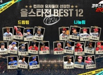 컴투스, ‘컴투스 프로야구 2022’ 올스타전 가상 베스트 라인업 선정