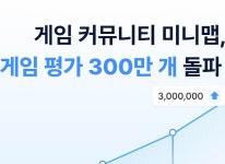 주식회사 미니맵 게임 평가 및 추천 커뮤니티에 평가 수 300만 개 돌파