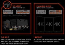 제이씨현시스템 언터처블 클래스 기가바이트GTX1080 AORUS XTREME 출시