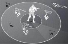 터틀비치, 한국 게이머에게 따뜻한 인사 전하고파