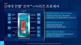 인텔, ‘CES 2022’ 국내 온라인 브리핑 실시 인텔, ‘CES 2022’ 국내 온라인 브리핑 실시 | 루리웹