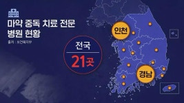 금비 : 통합검색 : SBS SBS