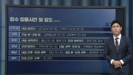 연평 : 통합검색 : SBS SBS