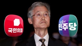 김기춘 : 통합검색 : SBS 김기춘 검색결과 | SBS 뉴스 검색
