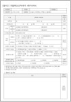 종합재산신탁 계약서 | 계약서 | 약관 및 법적유의사항 | 미래에셋증권