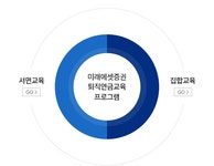 퇴직연금교육안내 | 퇴직연금교육 | 연금교육서비스 | 연금자산 | 미래에셋증권