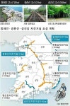 팔도유람, 이젠 자전거길로 떠나자 | 세계일보 팔도유람, 이젠 자전거길로 떠나자