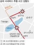 시내버스 미스터리 질주… 승객들 한밤 공포의 3분 | 세계일보 시내버스 미스터리 질주… 승객들 한밤 공포의 3분