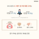 [카드뉴스] 당신도 고기 중독인가요? | 세계일보 [카드뉴스] 당신도 고기 중독인가요?