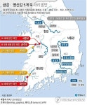 세종보·죽산보 해체…금강·영산강 5개 보 처리 방안 발표 | 세계일보 세종보·죽산보 해체…금강·영산강 5개 보 처리 방안 발표