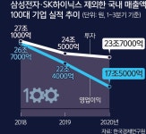 멀어질수록 온기 더하는 휴먼테크놀로지 [2021신년특집] | 세계일보 멀어질수록 온기 더하는 휴먼테크놀로지 [2021신년특집]