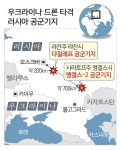 러 본토 드론 피격… 우크라전 확전 기로 | 세계일보 러 본토 드론 피격… 우크라전 확전 기로