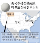 첨단위성 시대에 웬 정찰풍선…미중갈등 속 수수께끼 커진다 | 세계일보 첨단위성 시대에 웬 정찰풍선…미중갈등 속 수수께끼 커진다