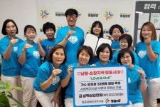 후원금 전하고 봉사하고… 남원·순창 영웅시대, 중증 장애인시설에... 전하고 봉사하고… 남원·순창 영웅시대, 중증 장애인시설에 선한 영향력