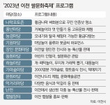“정겨운 어머니의 한상처럼… 쌀의 고장서 ‘밥심’ 챙기세요” | 세계일보 “정겨운 어머니의 한상처럼… 쌀의 고장서 ‘밥심’ 챙기세요”