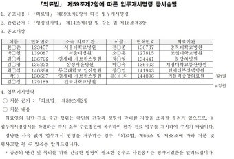 [단독] 정부, 박단 대전협 비대위원장·류옥하다씨 등 전공의 13명에 업무개시명령 공시송달 [오늘의 정책 이슈] | 세계일보 [단독] 정부, 박단...