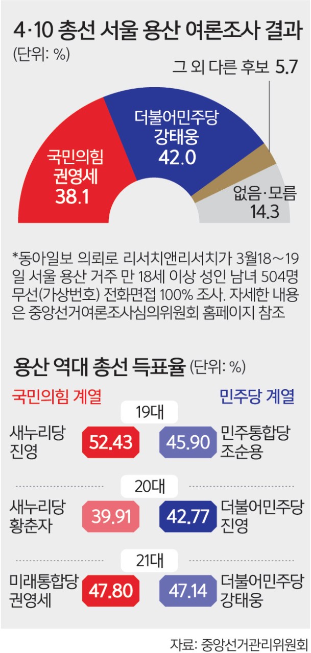 긴급 회의 소집, 비상계엄 대응 논의 예정.