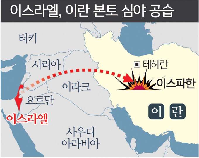 이스라엘, 이란 핵시설 타격 준비…미국 협조 필요성 제기