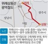 3호선 ‘연계’, 삼동위례선 ‘개설’… 경기지역 시장들... 3호선 ‘연계’, 삼동위례선 ‘개설’… 경기지역 시장들 ‘합종연횡’ [밀착 취재]