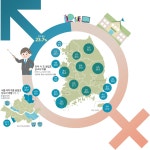교권 추락·처우 열악… 도심일수록 男 교사 만나기 ‘하늘 별따기’... 교사 만나기 ‘하늘 별따기’ [심층기획-초등학교 교단 여초 현상 날로 심화]