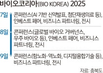 세계 보건의료사업 교류의 장… ‘바이오코리아 2025’ 막 올랐다 | 세계일보 세계 보건의료사업 교류의 장… ‘바이오코리아 2025’ 막 올랐다