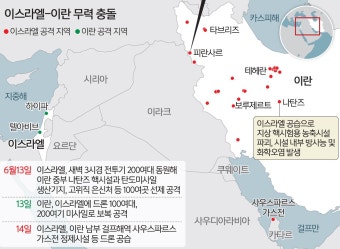 드론 밀반입·수뇌부 수개월 전부터 추적… 핵시설 ‘정밀 타격’ [이스라엘·이란 맞공습] | 세계일보 드론 밀반입·수뇌부 수개월 전부터 추적...