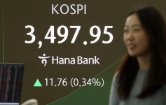 코스피, 장중 낙폭 키워 3,450대 후퇴…코스닥 2% 급락 | 세계일보 코스피, 장중 낙폭 키워 3,450대 후퇴…코스닥 2% 급락