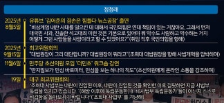 극단화된 ‘팬덤정치’ 계엄 후 절정… 협치 길로 나아가야 [심층기획-12·3 비상계엄 1년] | 세계일보 극단화된 ‘팬덤정치’ 계엄 후 절정... 