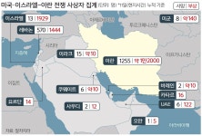 (주)소모석유 광주지점 | “美 이겼다”는 트럼프에… 이란은 ‘원유 볼모’ 장기 소모전 [美... 이겼다”는 트럼프에… 이란은 ‘원유 볼모’ 장기 소모전 [美·이란 전쟁]