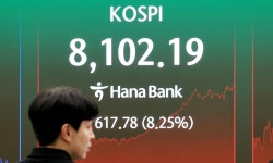 코스피, 장중 7% 넘게 급등해 '8천피' 회복 | 세계일보 코스피, 장중 7% 넘게 급등해 '8천피' 회복